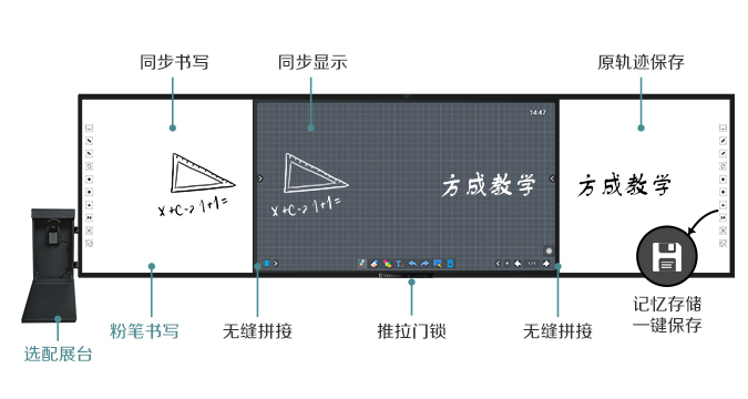 板書教學記憶一體機4.0